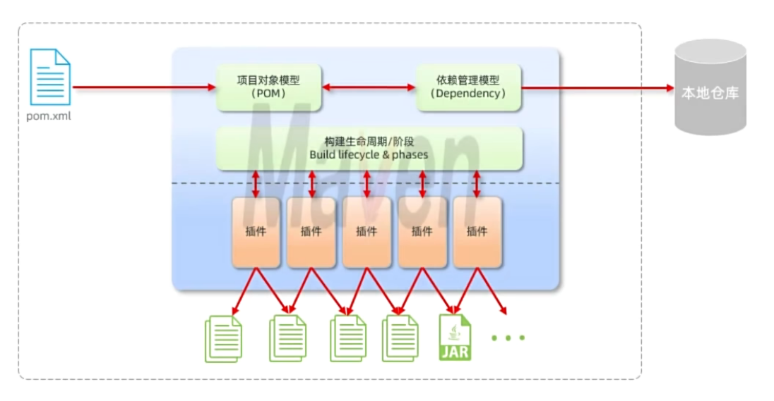 image-20250601214430146