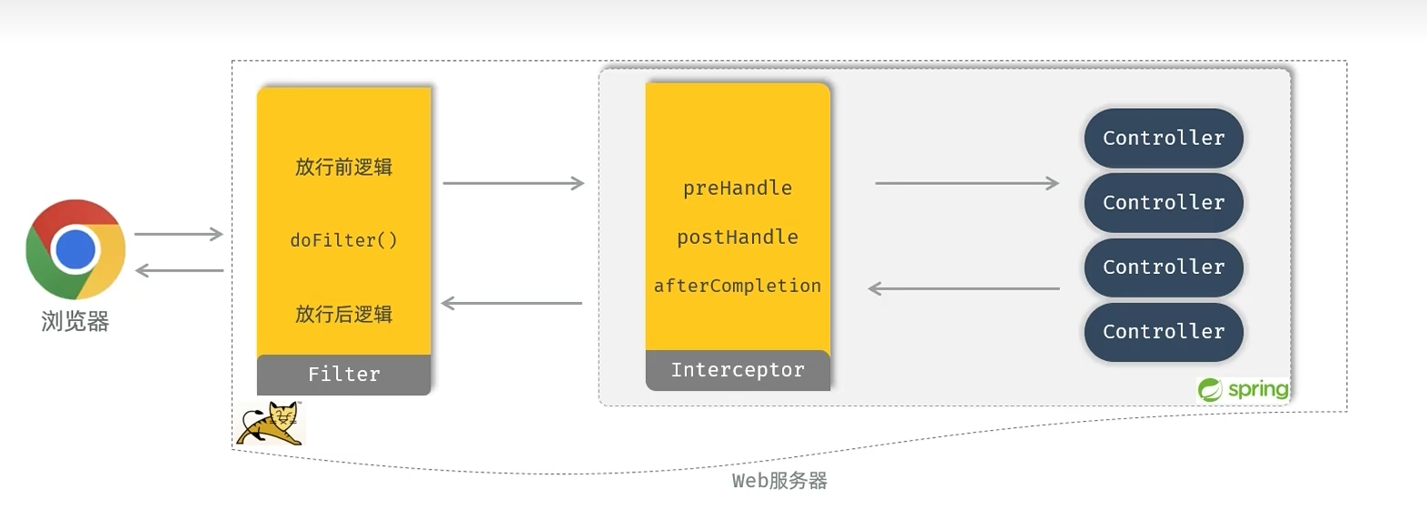 image-20250825140013326