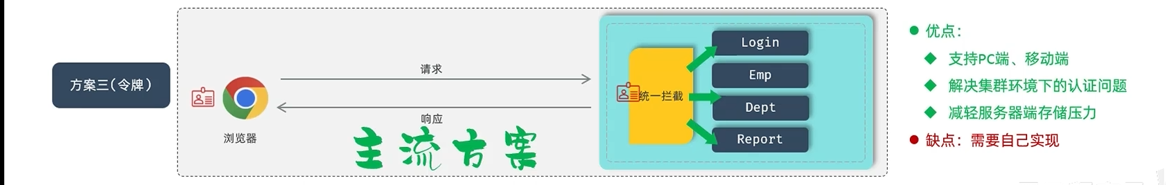 image-20250825143500995