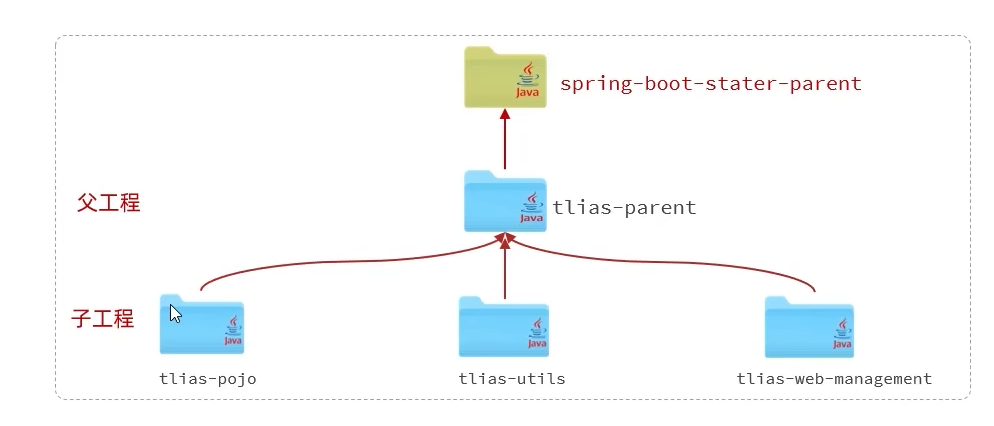 image-20250826164719979