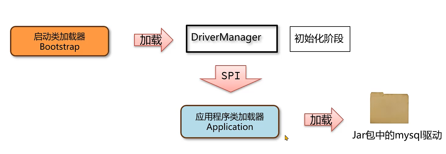 image-20250828142008540