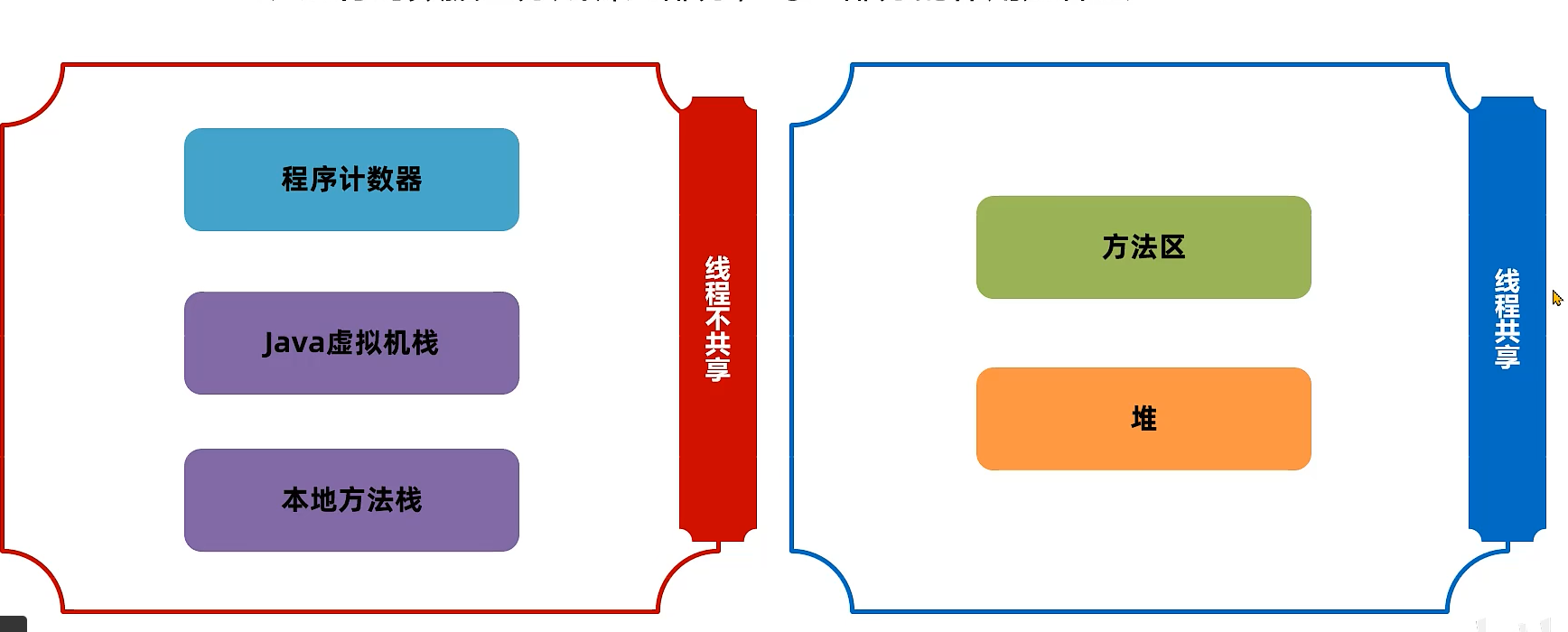 image-20250829110329036