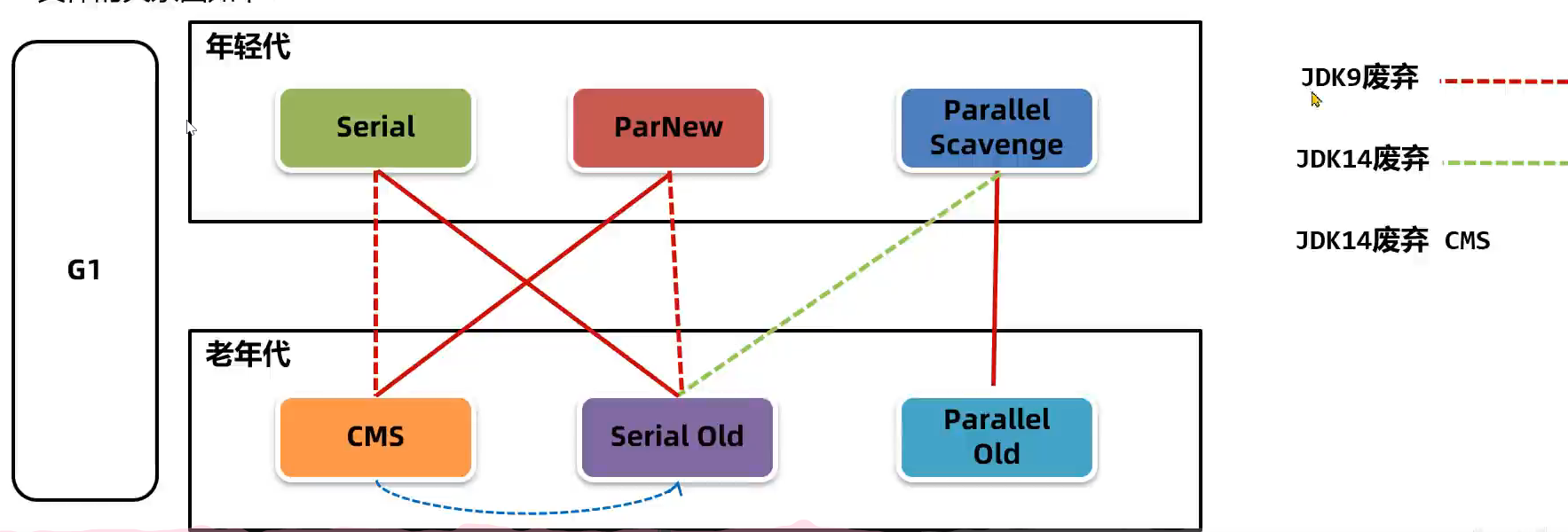 image-20250830162724929