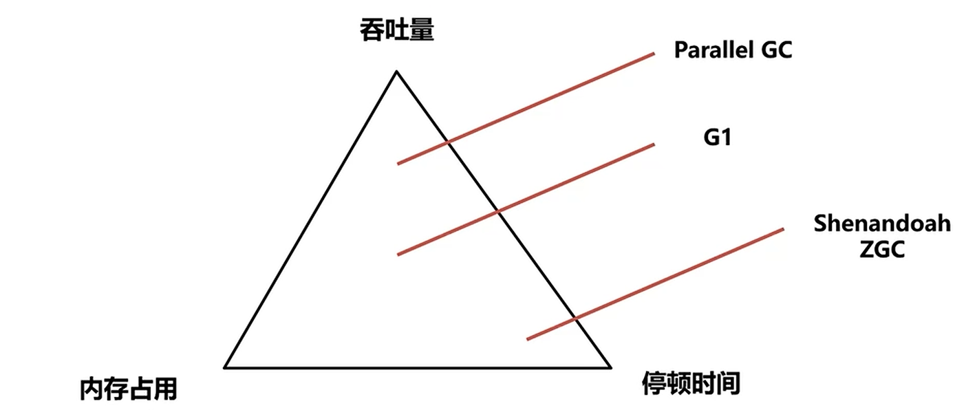 image-20250902102115597