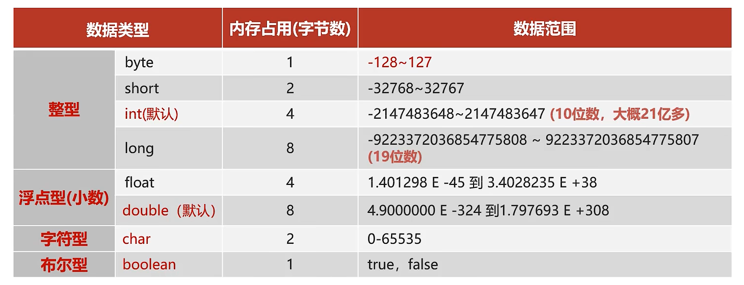 image-20250903112910186