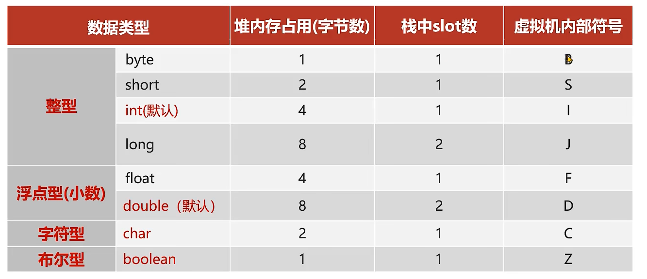 image-20250903113953843