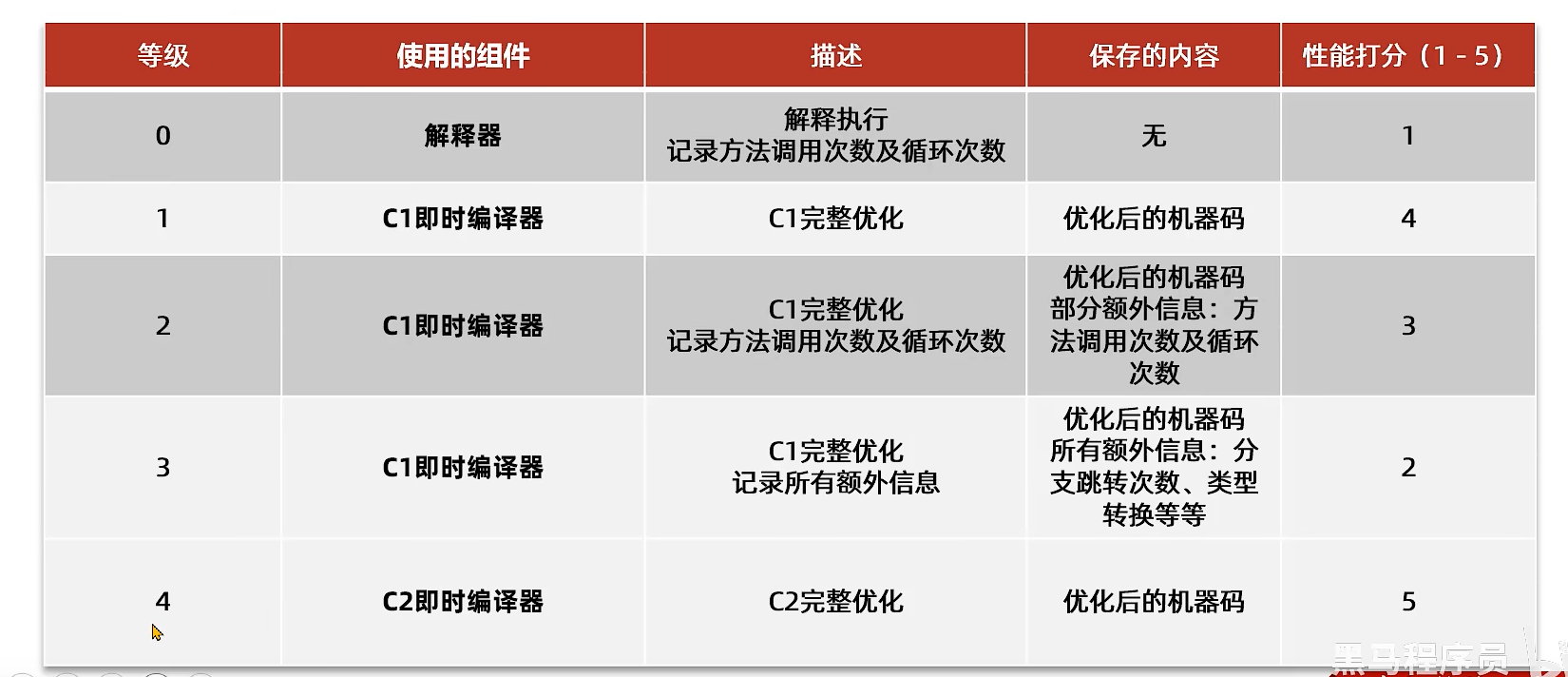 image-20250904111010015