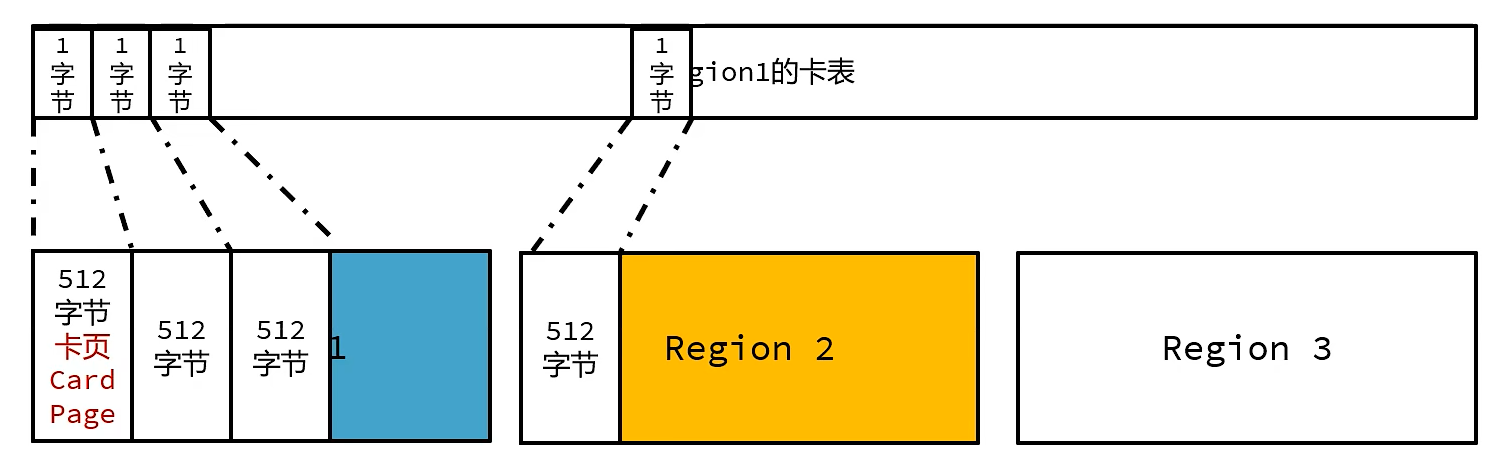 image-20250906233007584