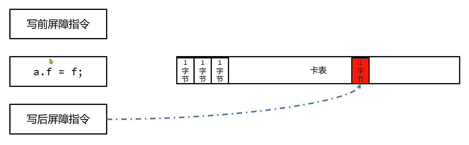 image-20250906233509833