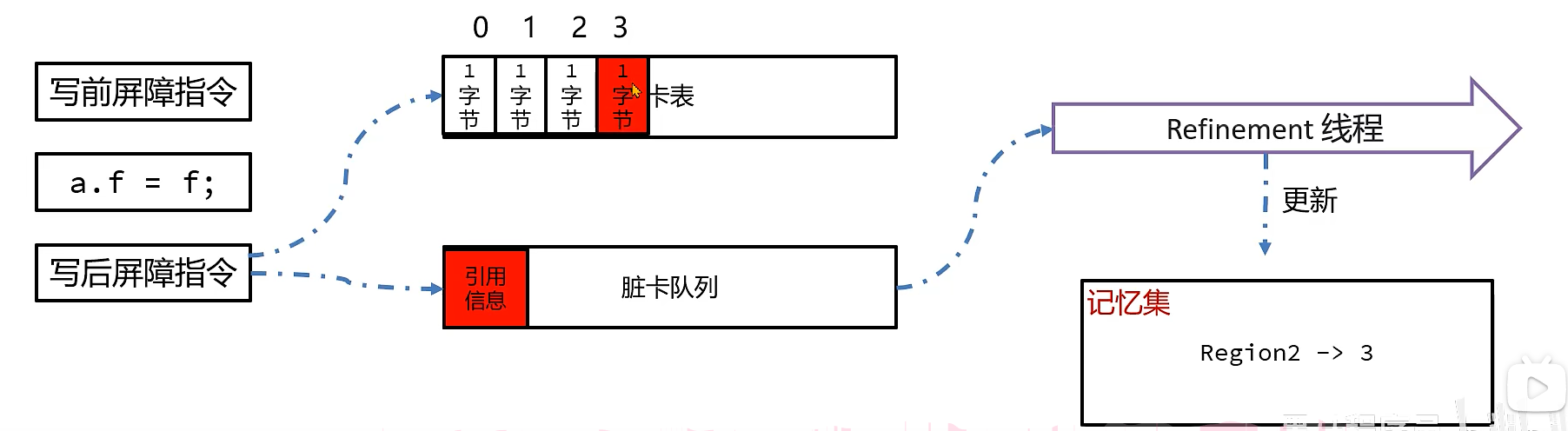 image-20250906234122459