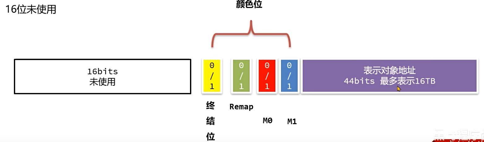 image-20250907102229127