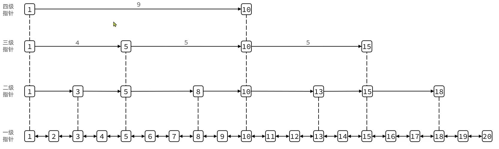 image-20250913171827926