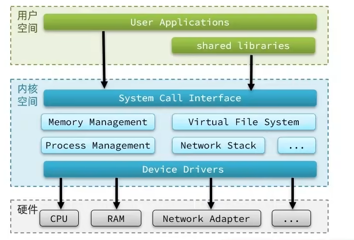 image-20250914165305109