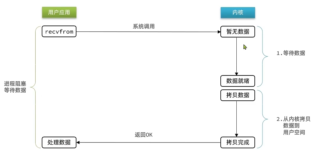 image-20250916121942982