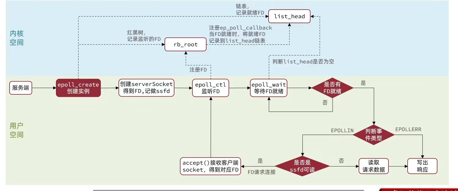 image-20250917182625014