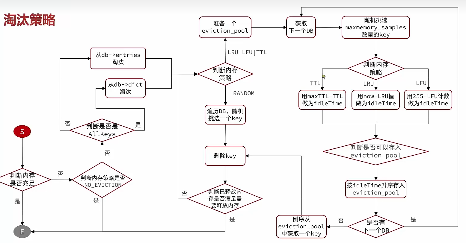 image-20250918113723379