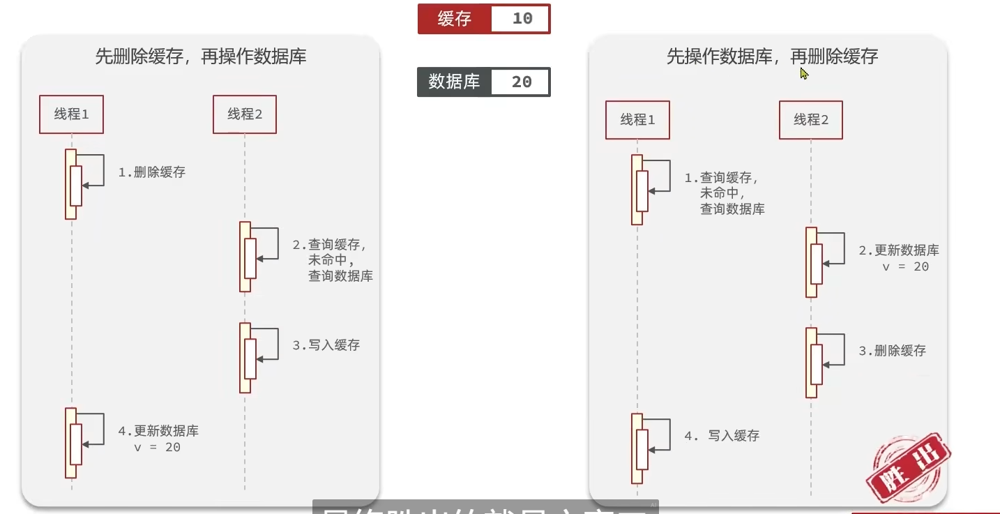 image-20250919122313670