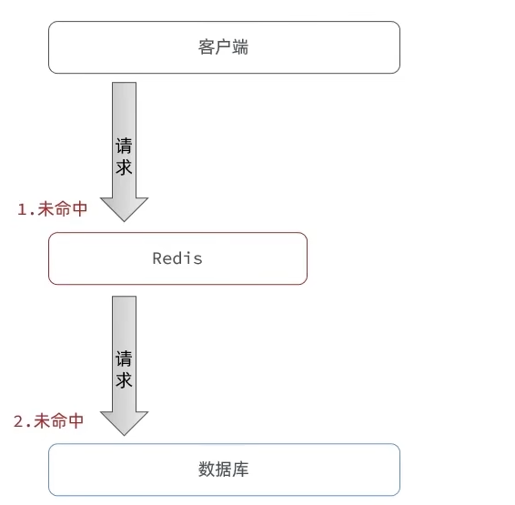 image-20250919125659906