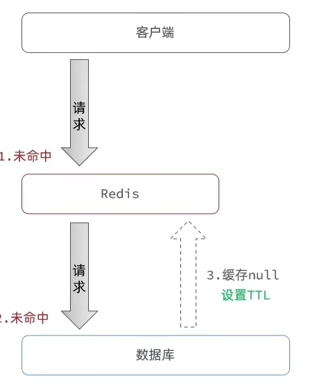 image-20250919125921921