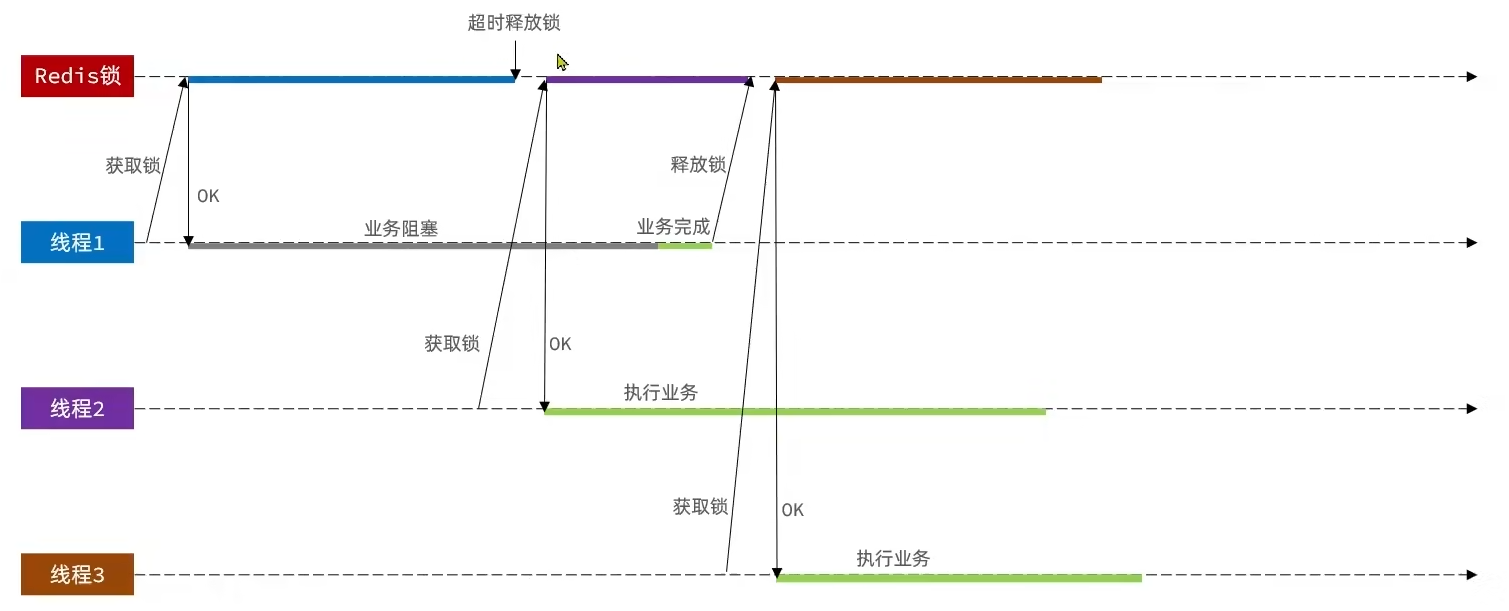 image-20250920164654574