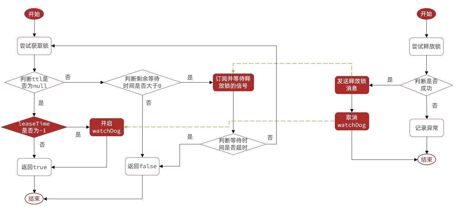 image-20250921105223591