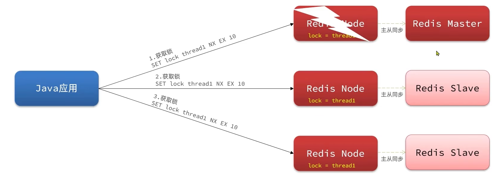 image-20250921105936534