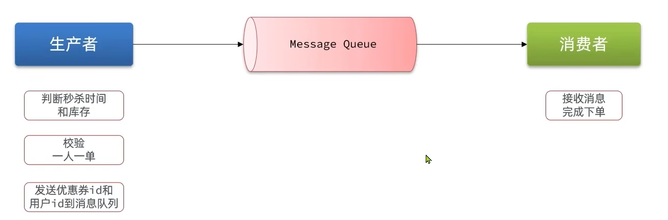 image-20250921132004243