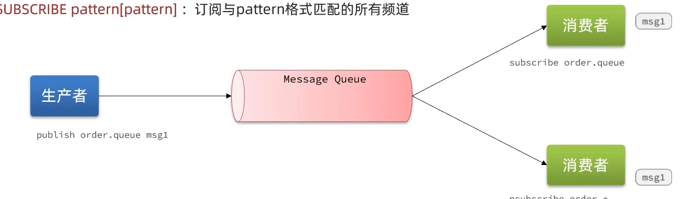 image-20250921133111828