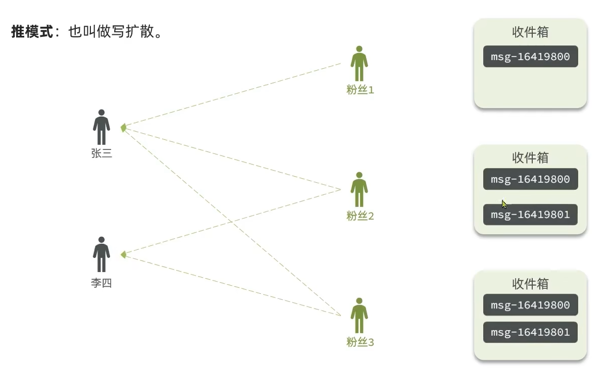 image-20250923094049259