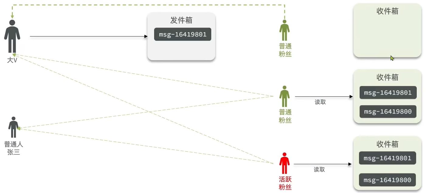 image-20250923094355770