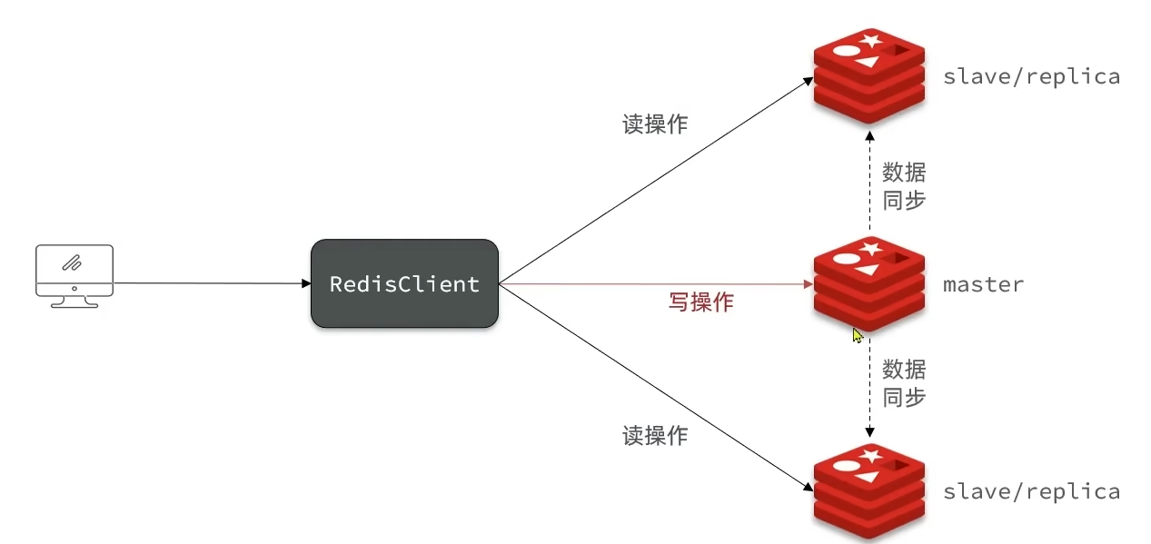 image-20250923162740843