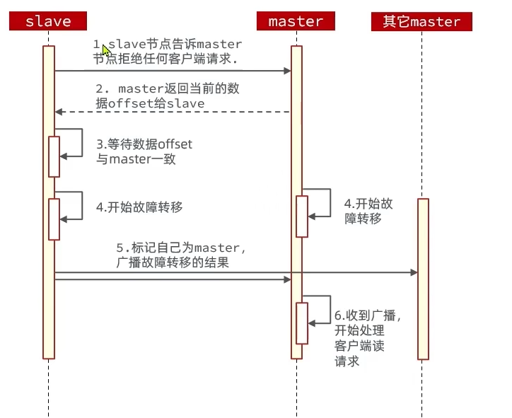 image-20250924204248579