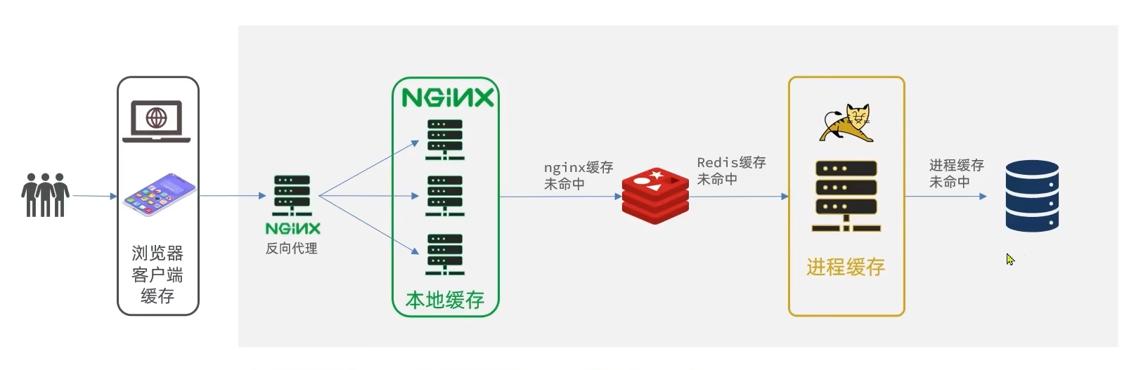 image-20250924205836239