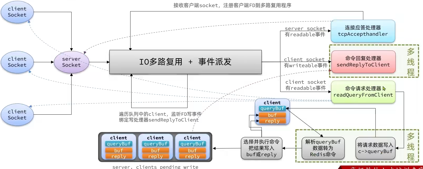 image-20250927102155796