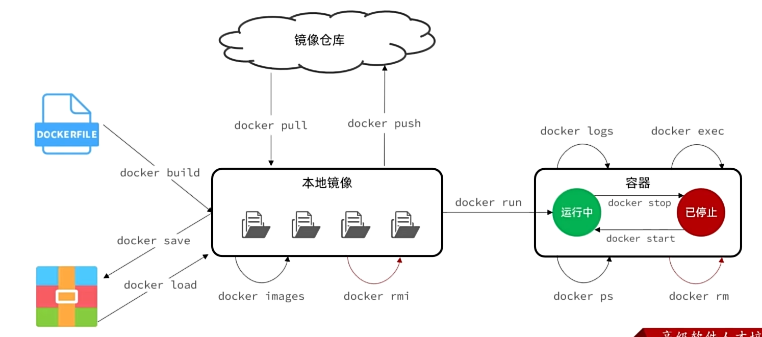 image-20250929204331485