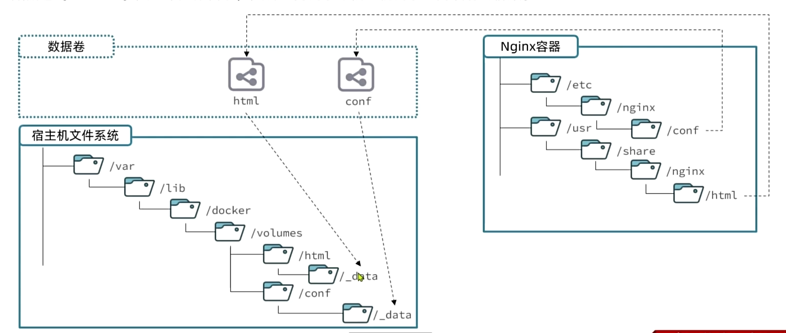 image-20250929210608574