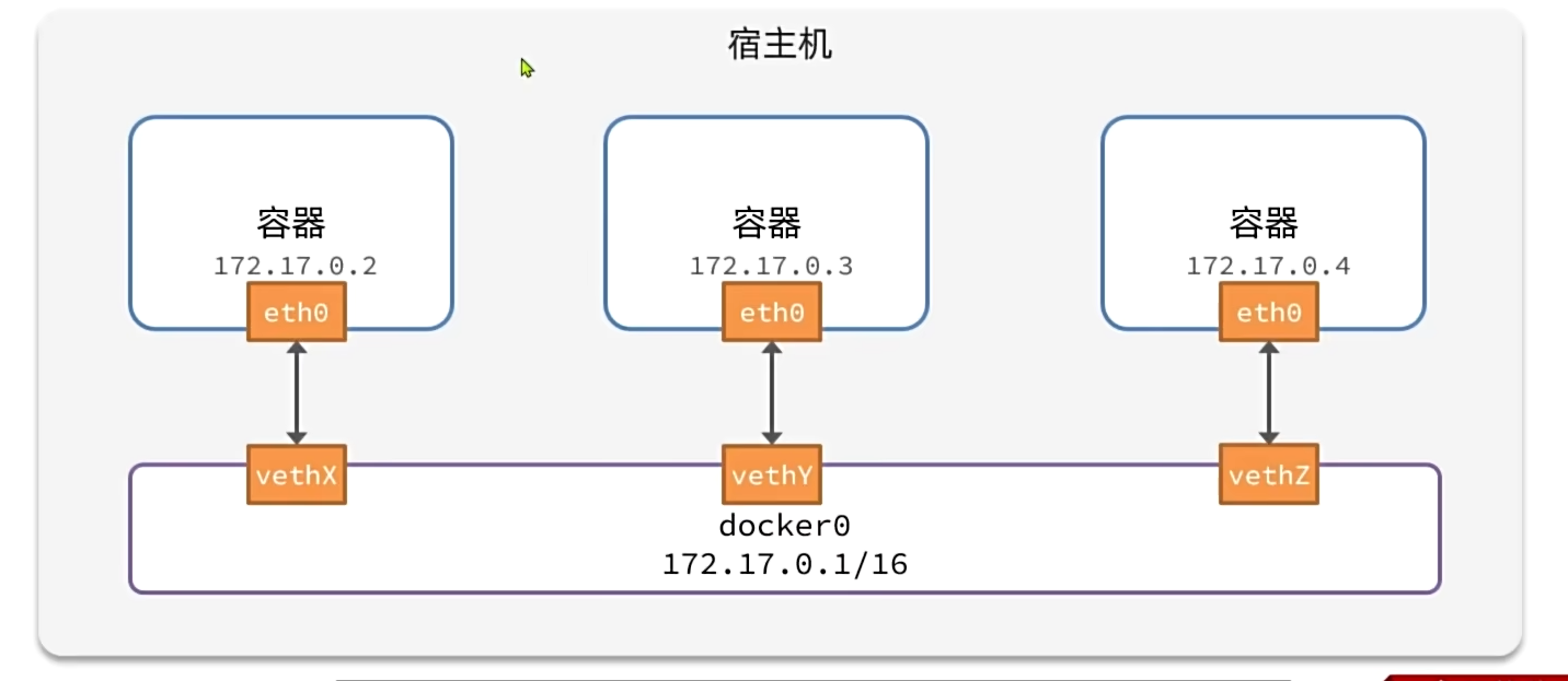 image-20250930114318613