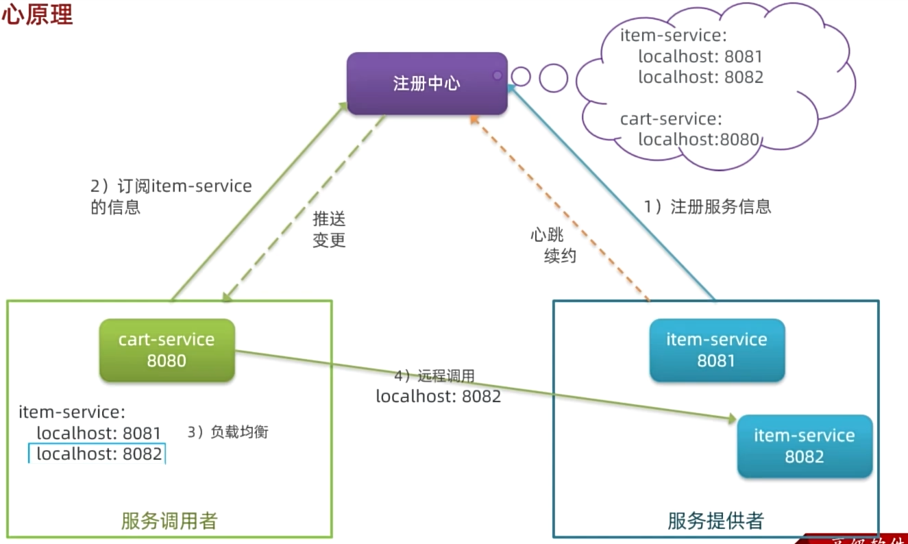 image-20251001133940462