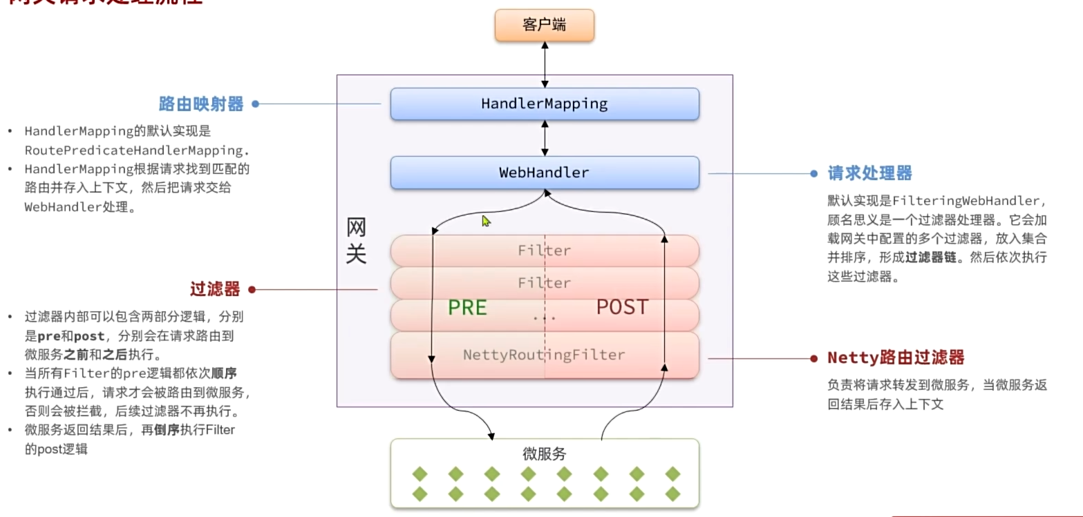 image-20251002135230563