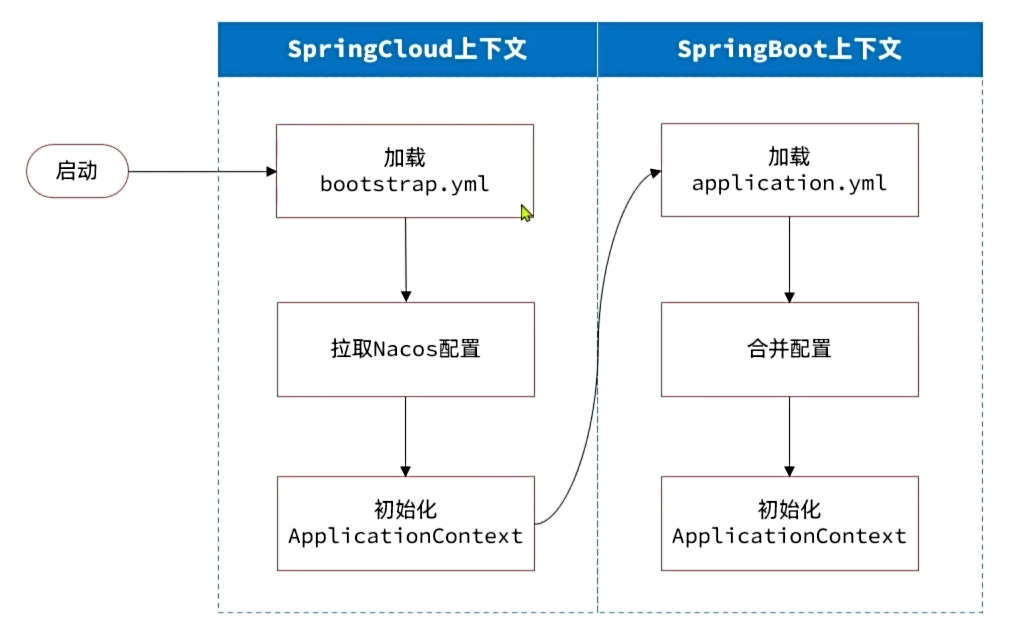 image-20251002154645476