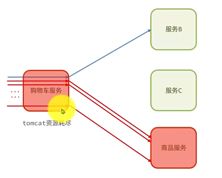 image-20251003113010570