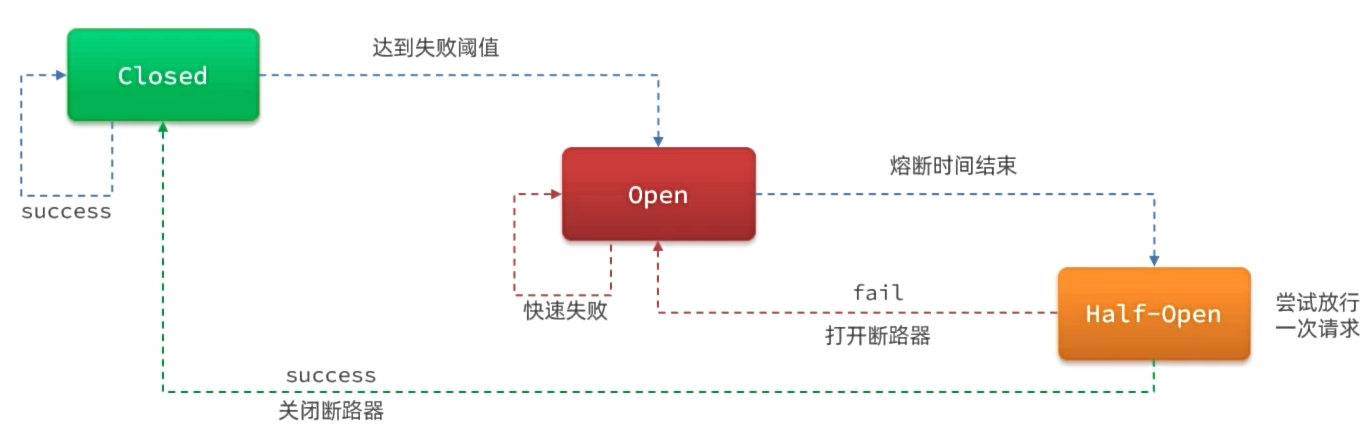 image-20251003150134978