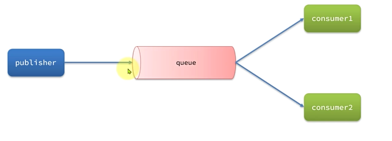 image-20251005125952532