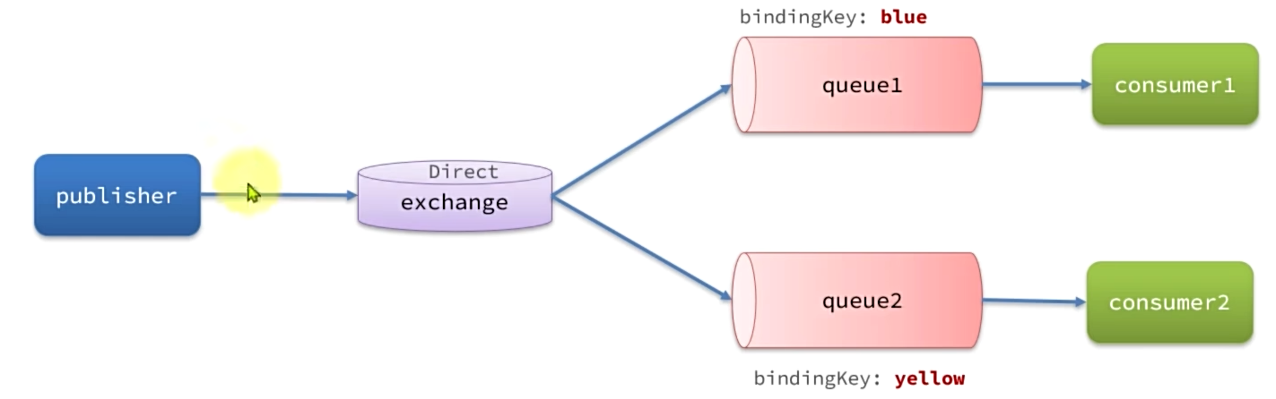 image-20251005141740256