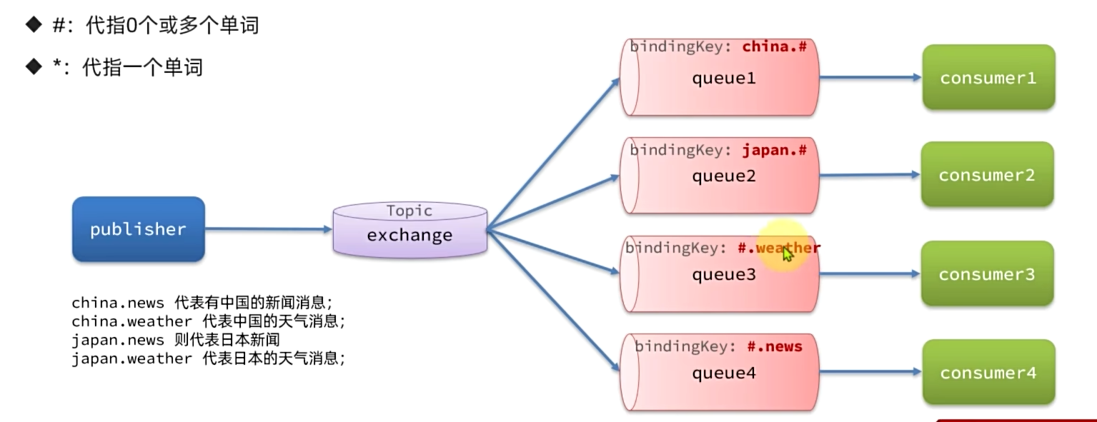 image-20251005143159018