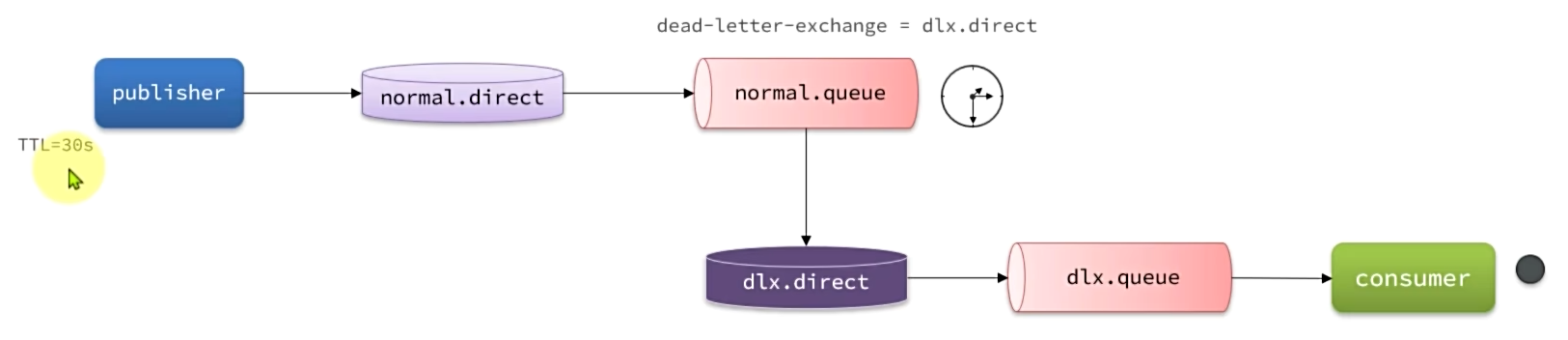 image-20251006154840679