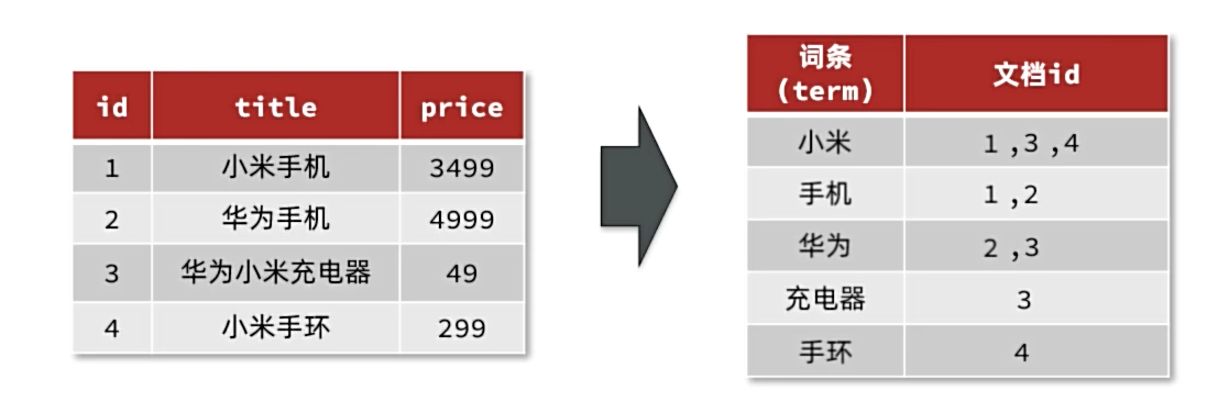 image-20251006163742030