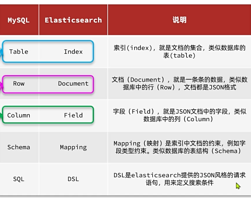 image-20251007133813213