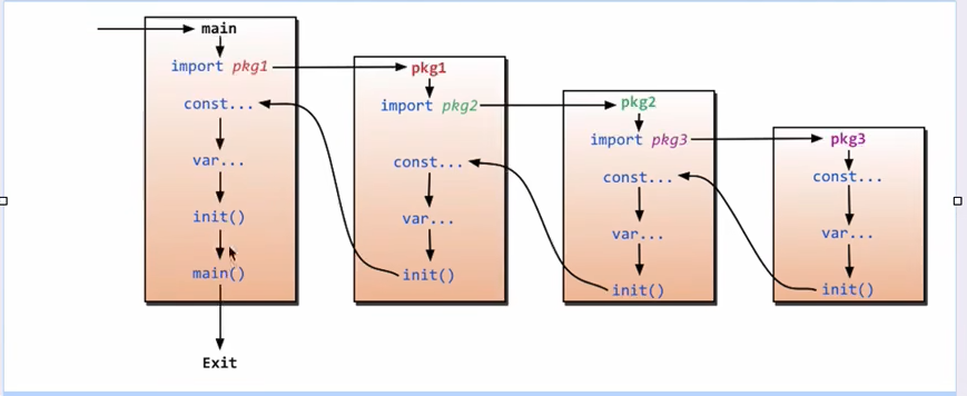 image-20251011171819781