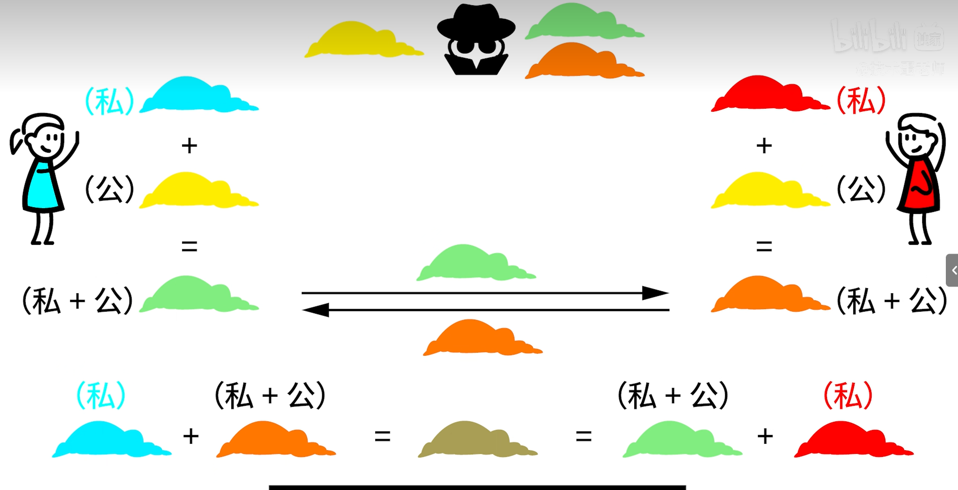 image-20251012193353851